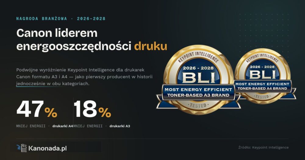 baner nagroda BLI dla drukarek A4 i A4 Canon